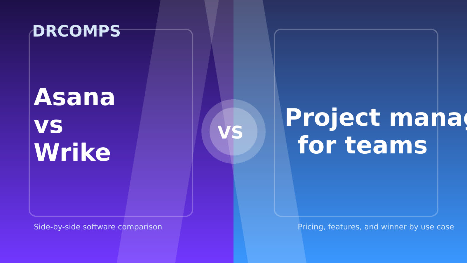 Asana vs Wrike (2026) featured image