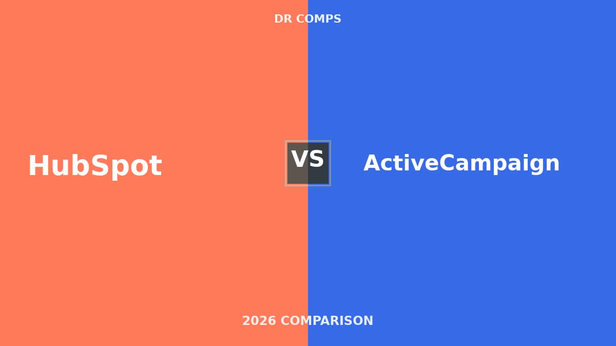 HubSpot vs ActiveCampaign (2026) featured image