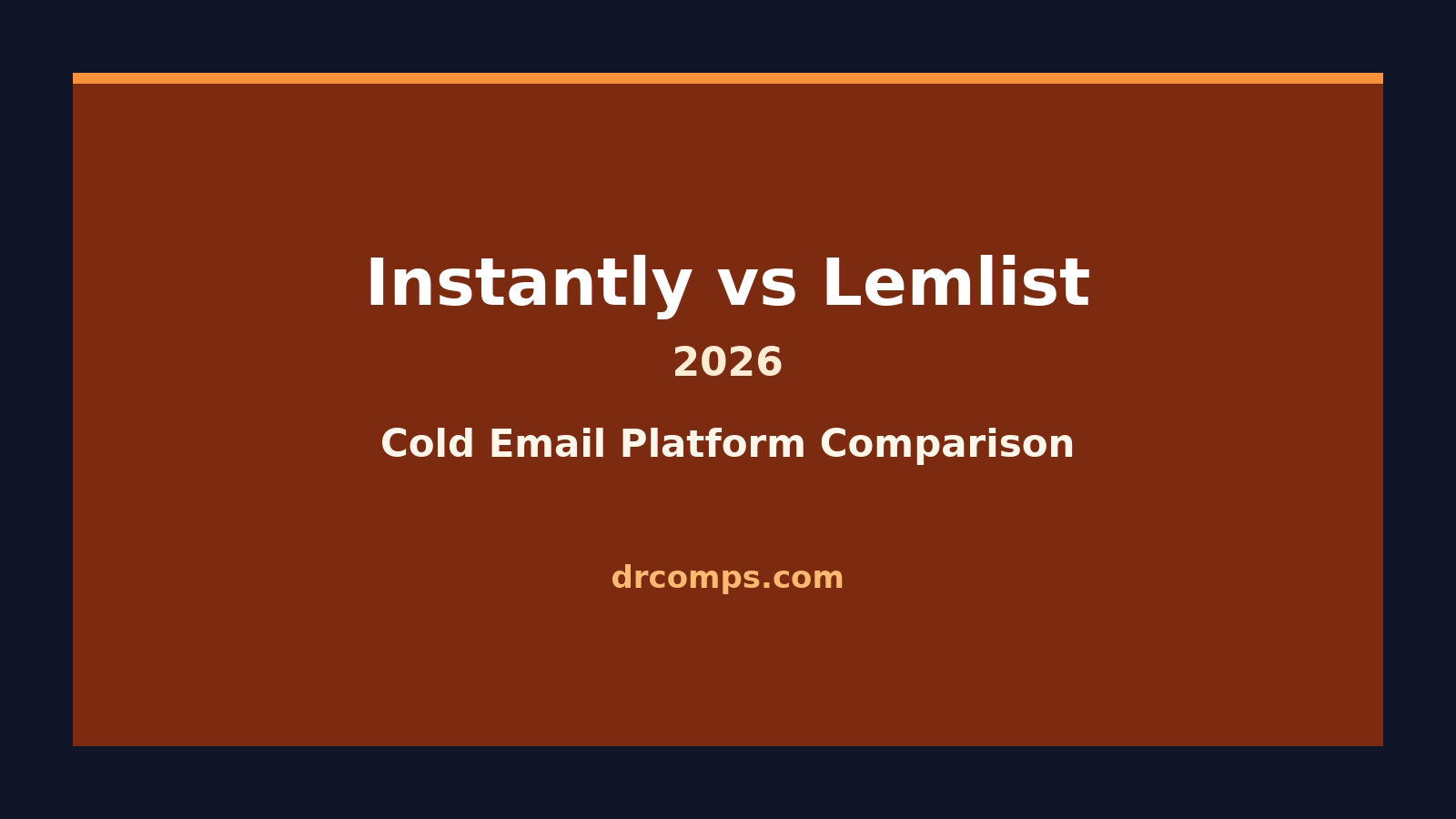Instantly vs Lemlist (2026) featured image