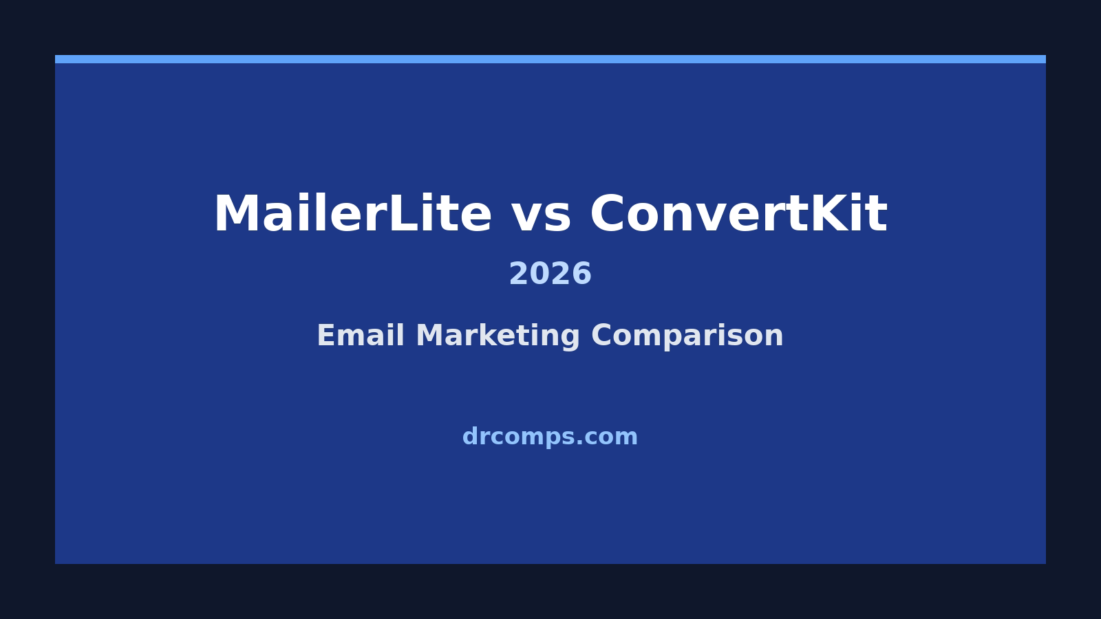 MailerLite vs ConvertKit (2026) featured image