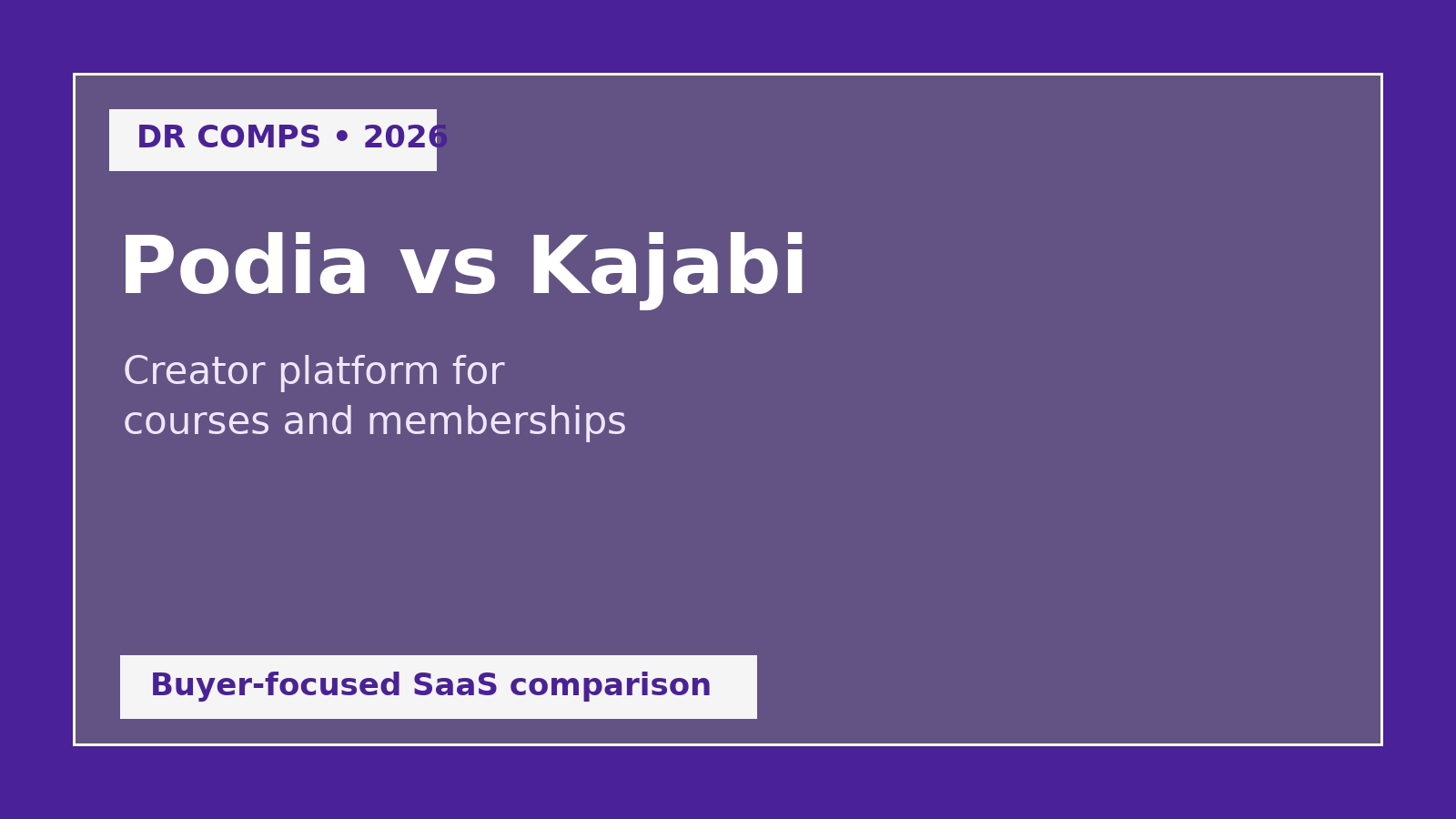 Podia vs Kajabi (2026) featured image