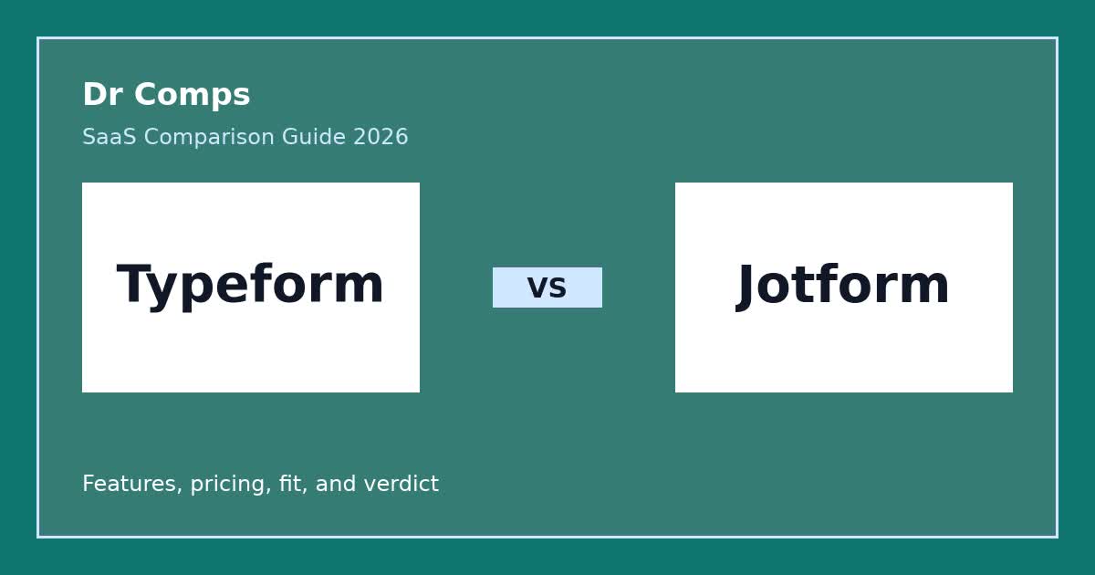 Typeform vs Jotform (2026) featured image