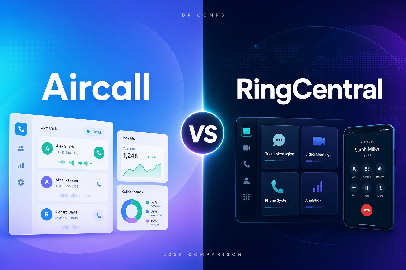 Aircall vs RingCentral (2026) featured image