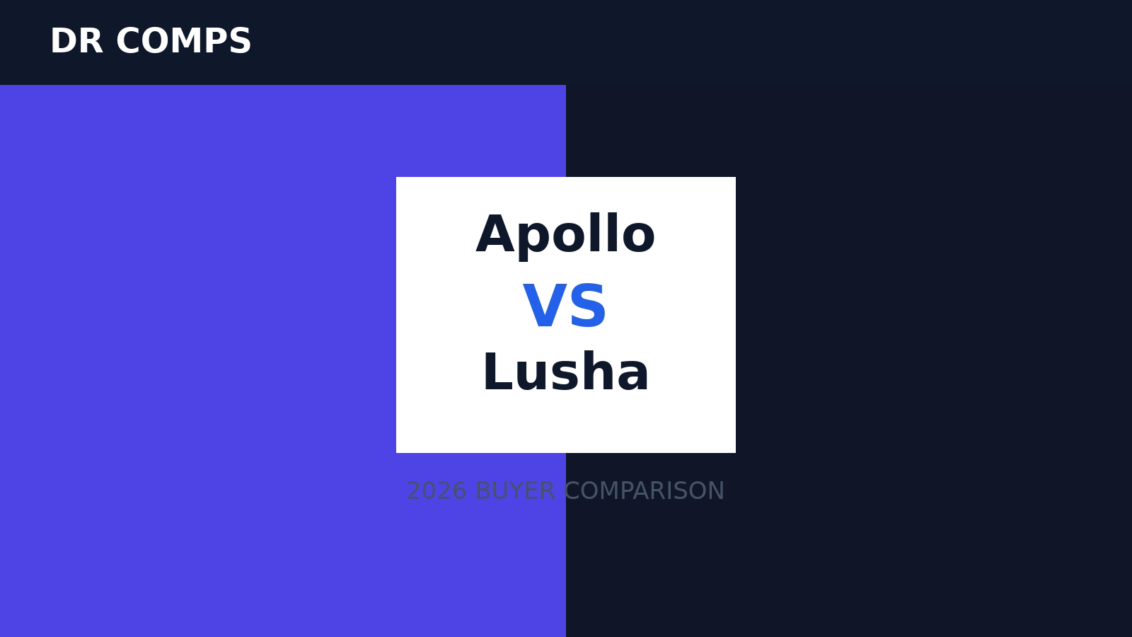 Apollo vs Lusha (2026) featured image