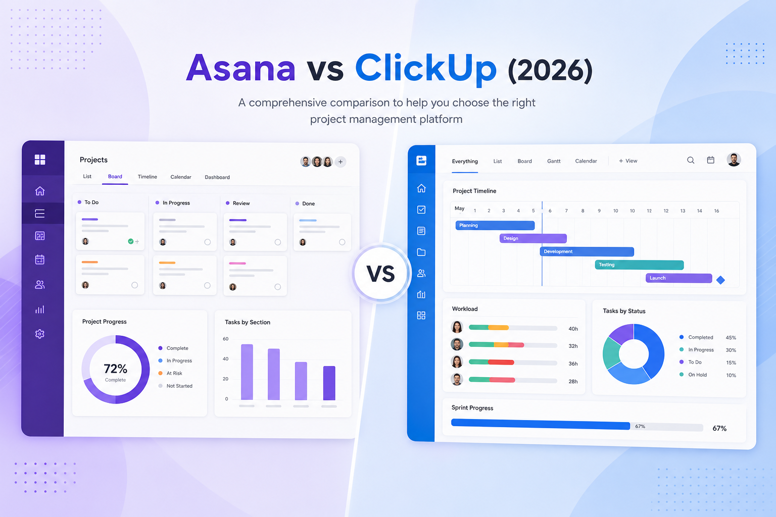 Asana vs ClickUp (2026) featured image