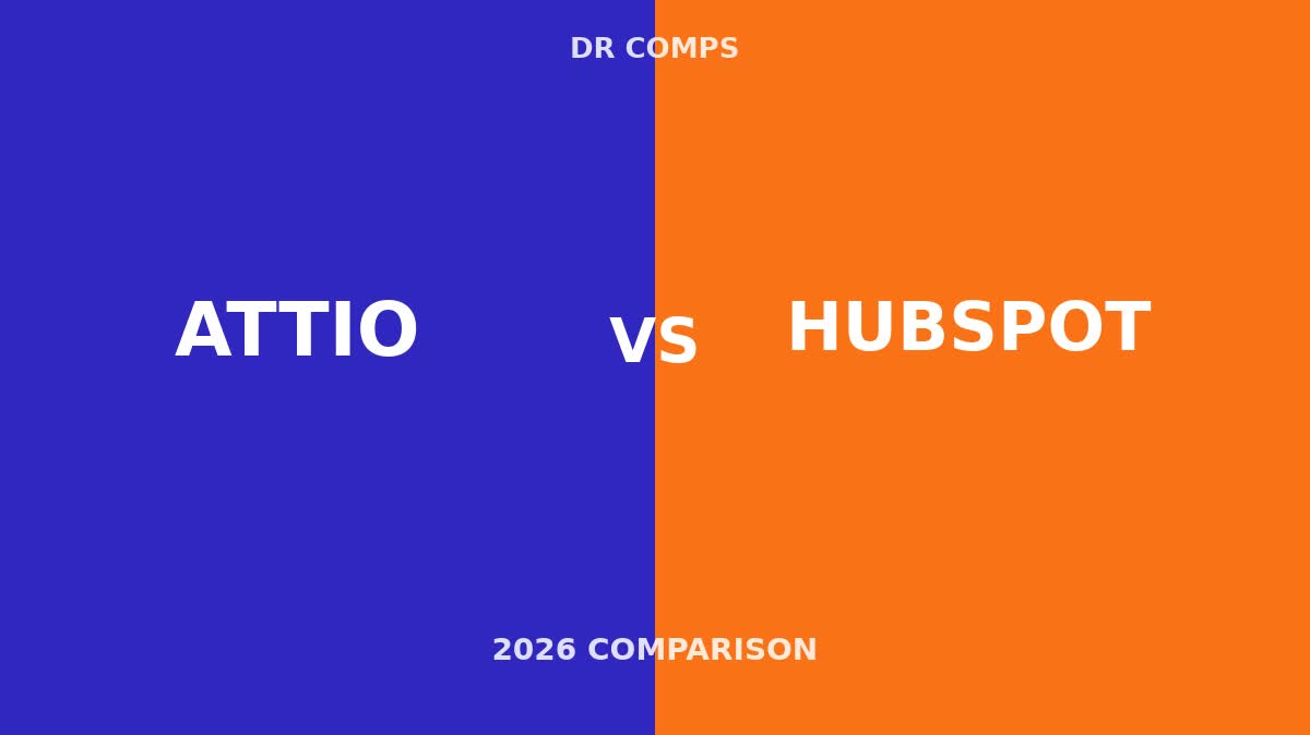 Attio vs HubSpot (2026) featured image