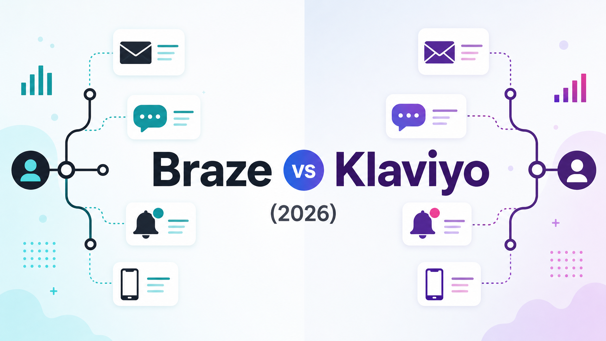 Braze vs Klaviyo (2026) featured image