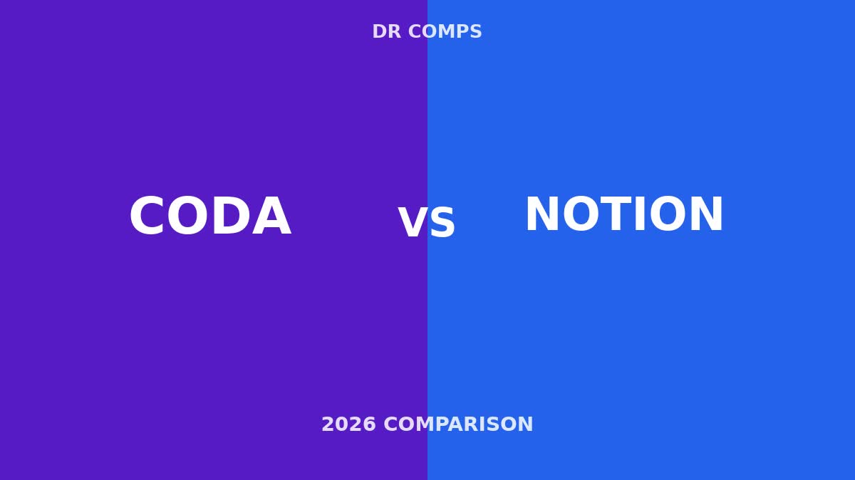 Coda vs Notion (2026) featured image