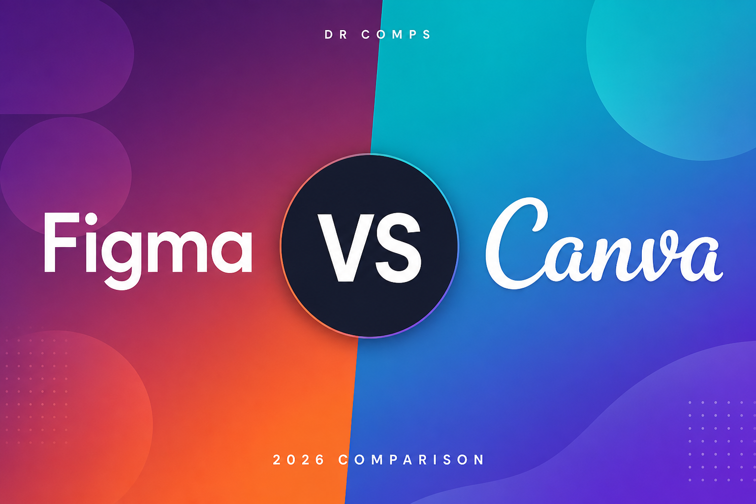 Figma vs Canva (2026) featured image