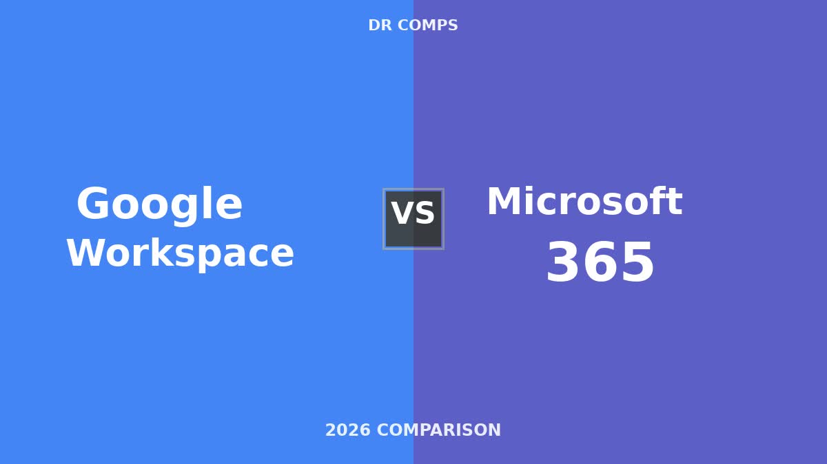 Google Workspace vs Microsoft 365 (2026) featured image