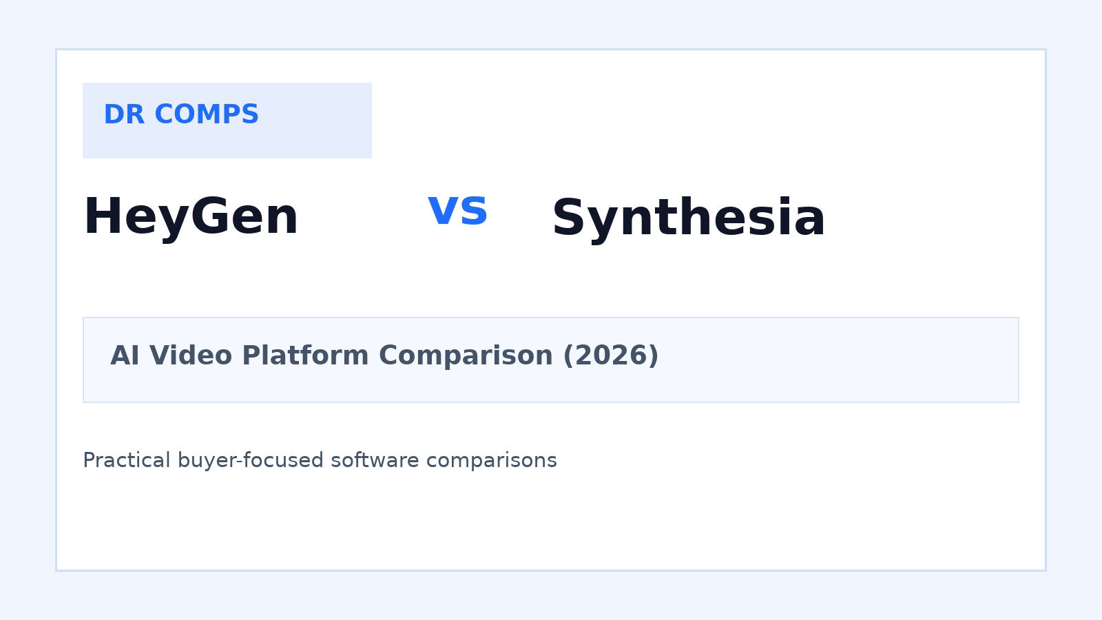 HeyGen vs Synthesia (2026) featured image