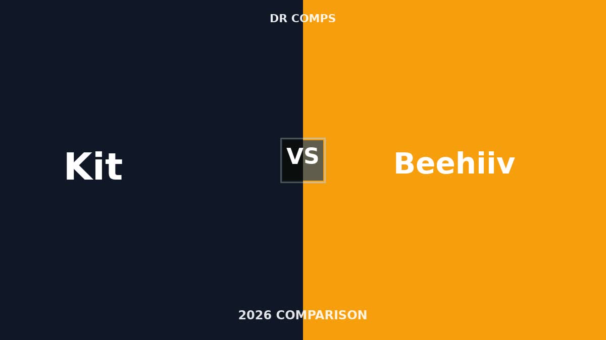 Kit vs Beehiiv (2026) featured image
