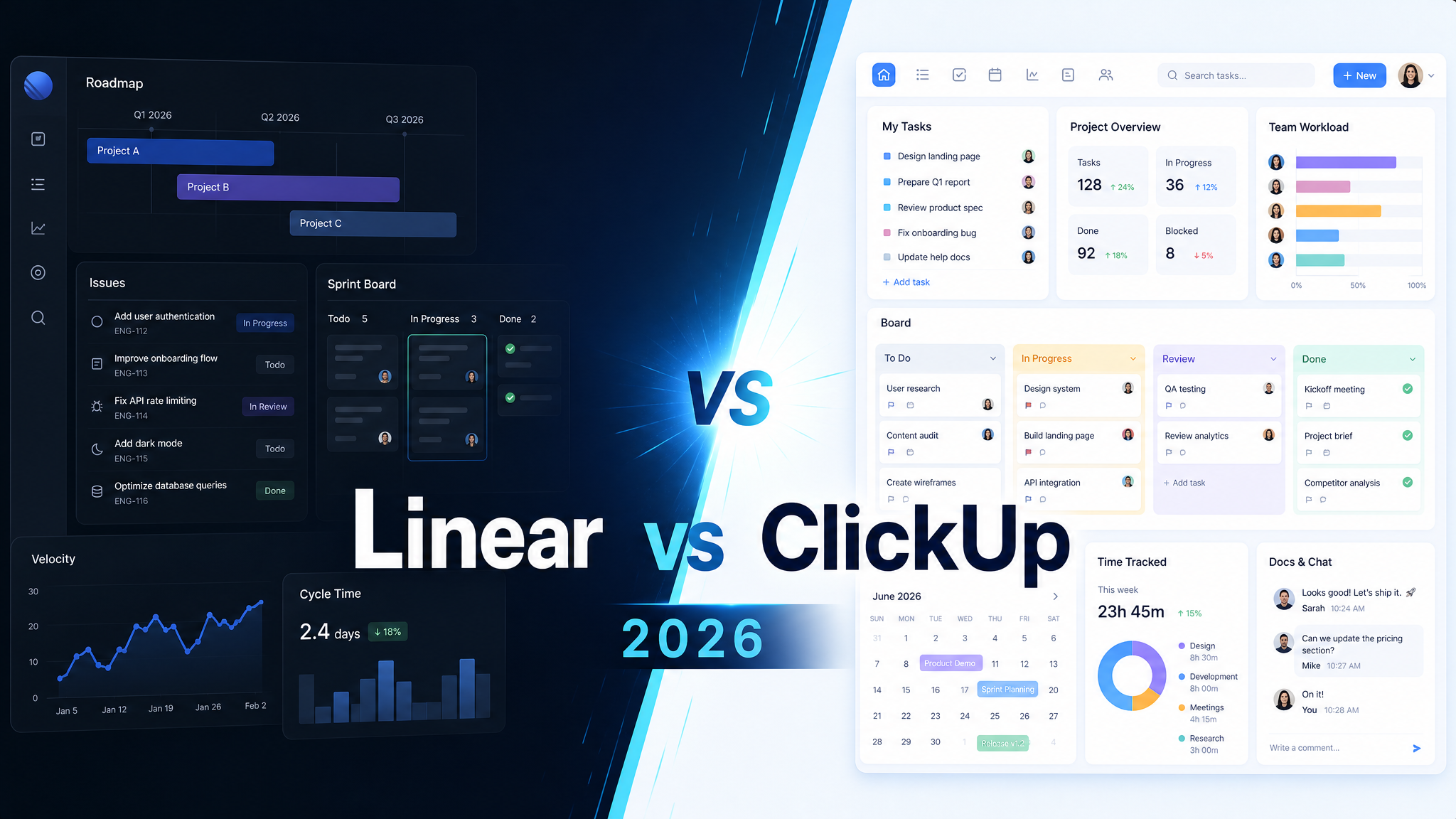 Linear vs ClickUp (2026) featured image