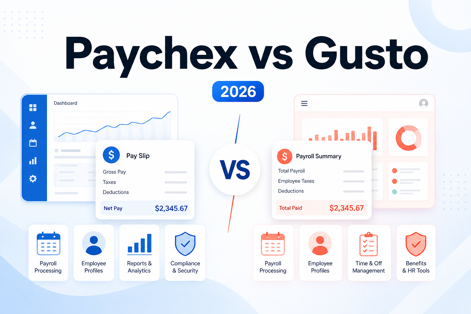 Paychex vs Gusto (2026) featured image