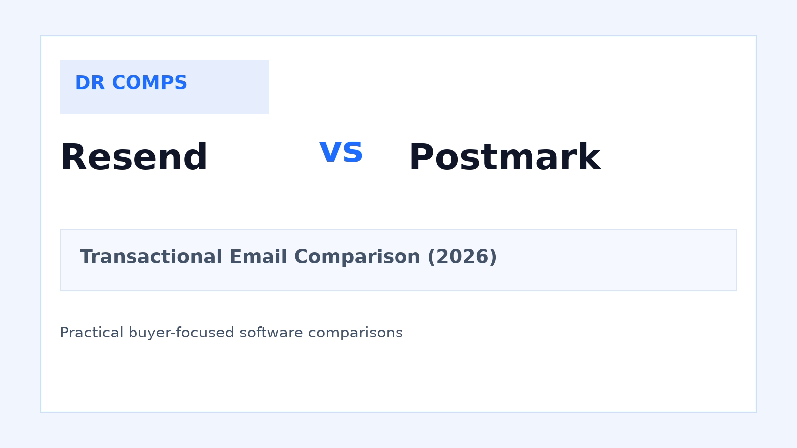 Resend vs Postmark (2026) featured image