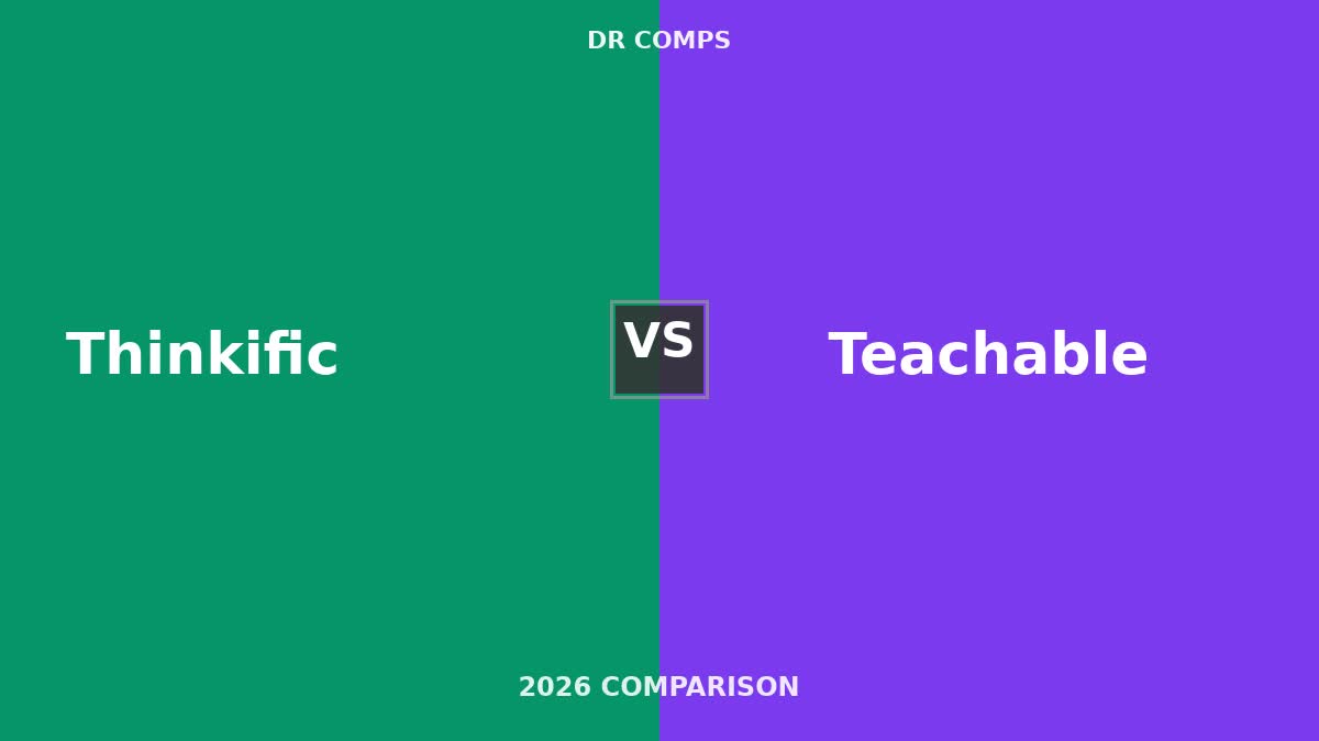 Thinkific vs Teachable (2026) featured image