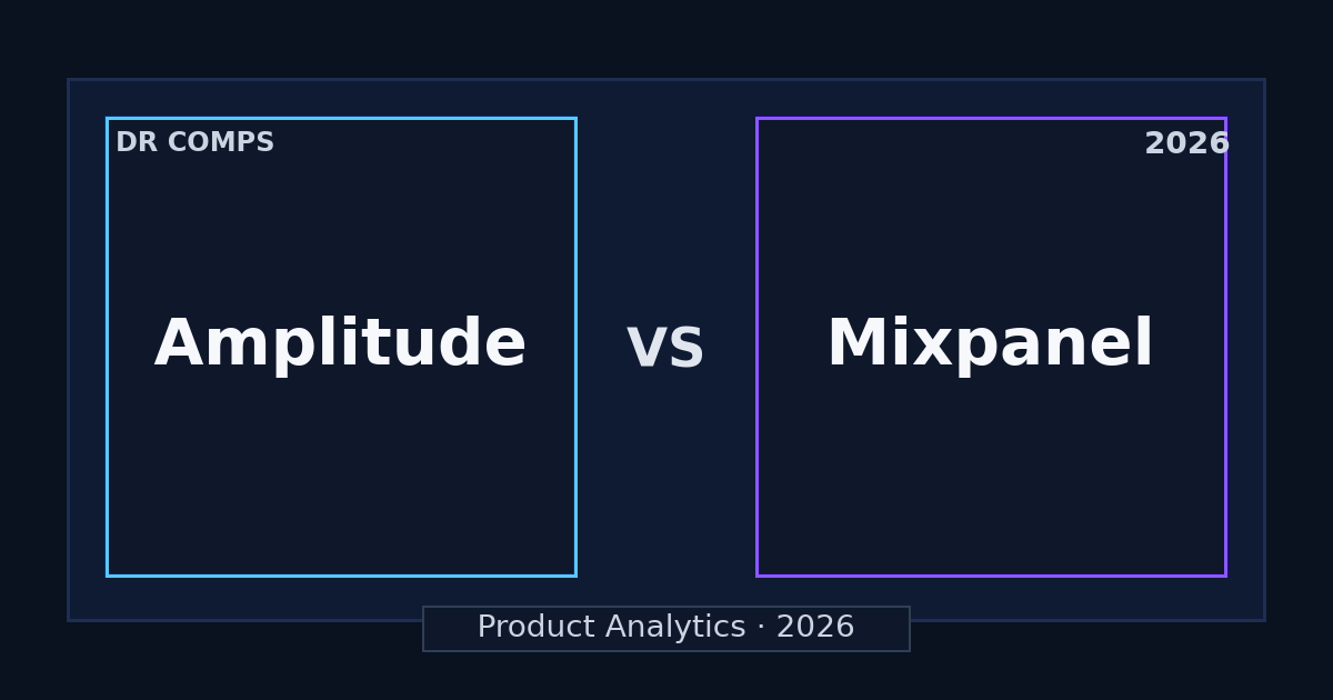 Amplitude vs Mixpanel (2026) featured image