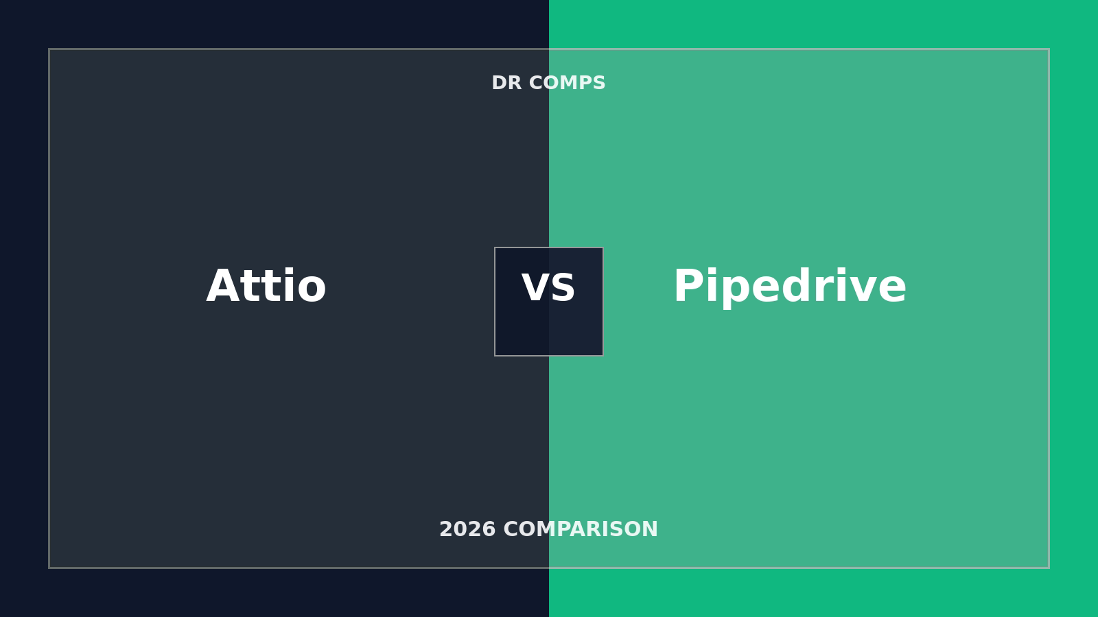 Attio vs Pipedrive (2026) featured image