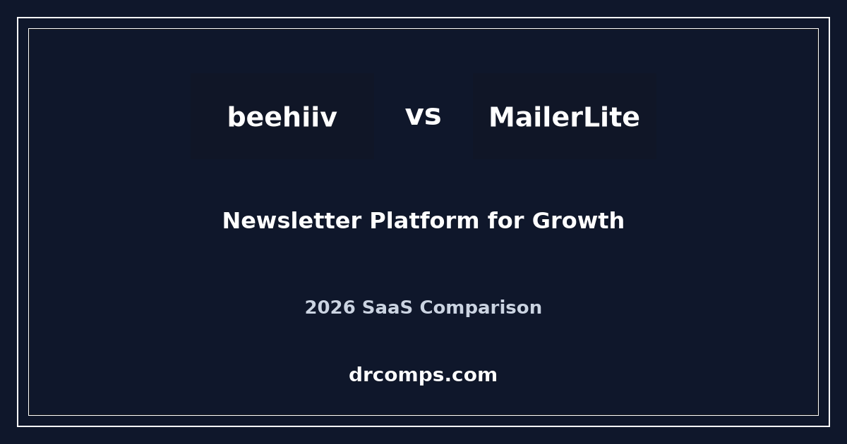 beehiiv vs MailerLite (2026) featured image