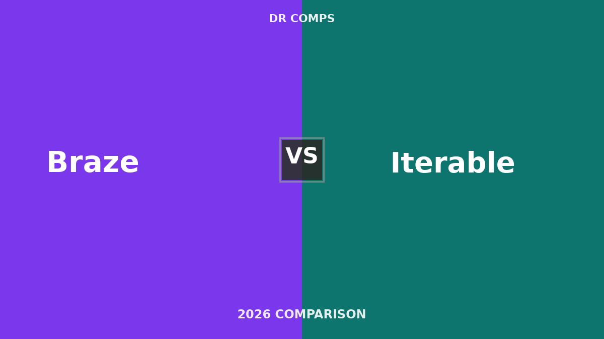 Braze vs Iterable (2026) featured image