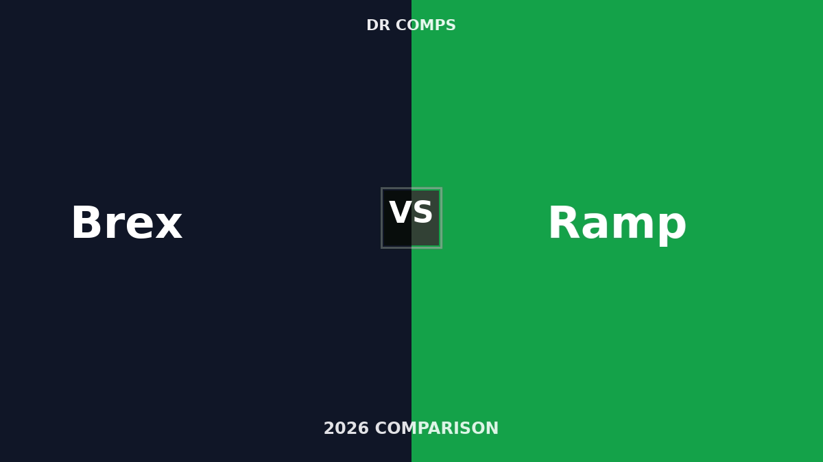 Brex vs Ramp (2026) featured image