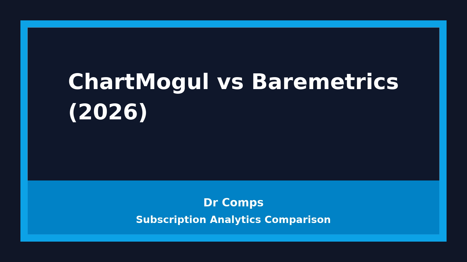 ChartMogul vs Baremetrics (2026) featured image
