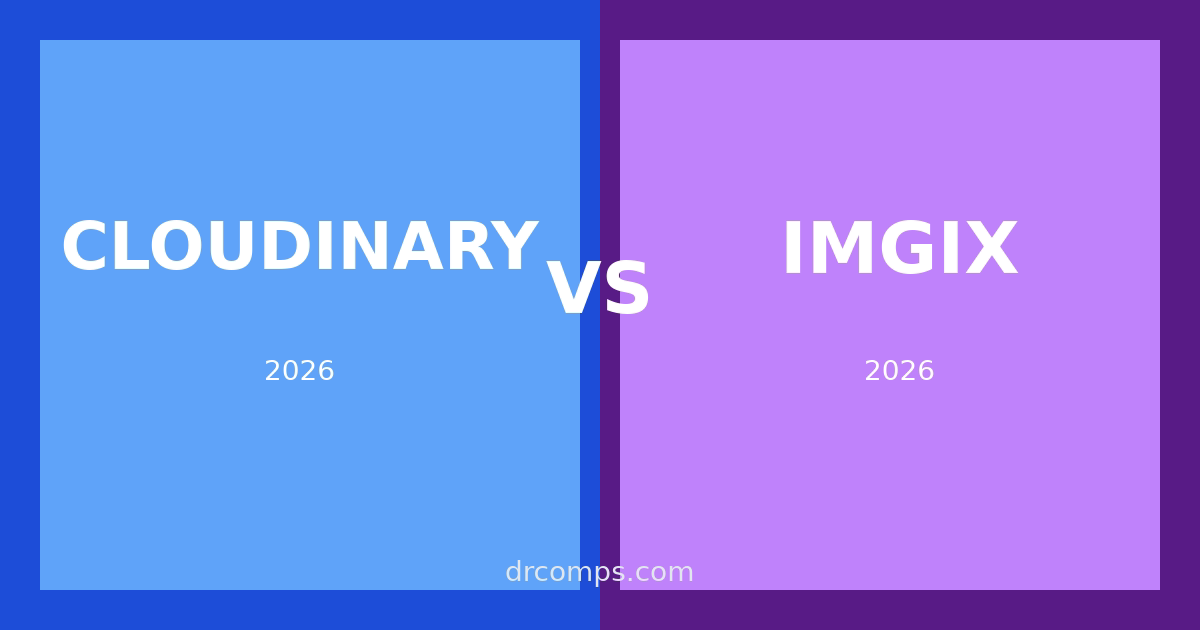 Cloudinary vs Imgix (2026) featured image