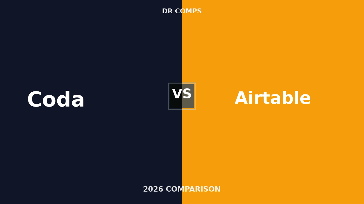 Coda vs Airtable (2026) featured image