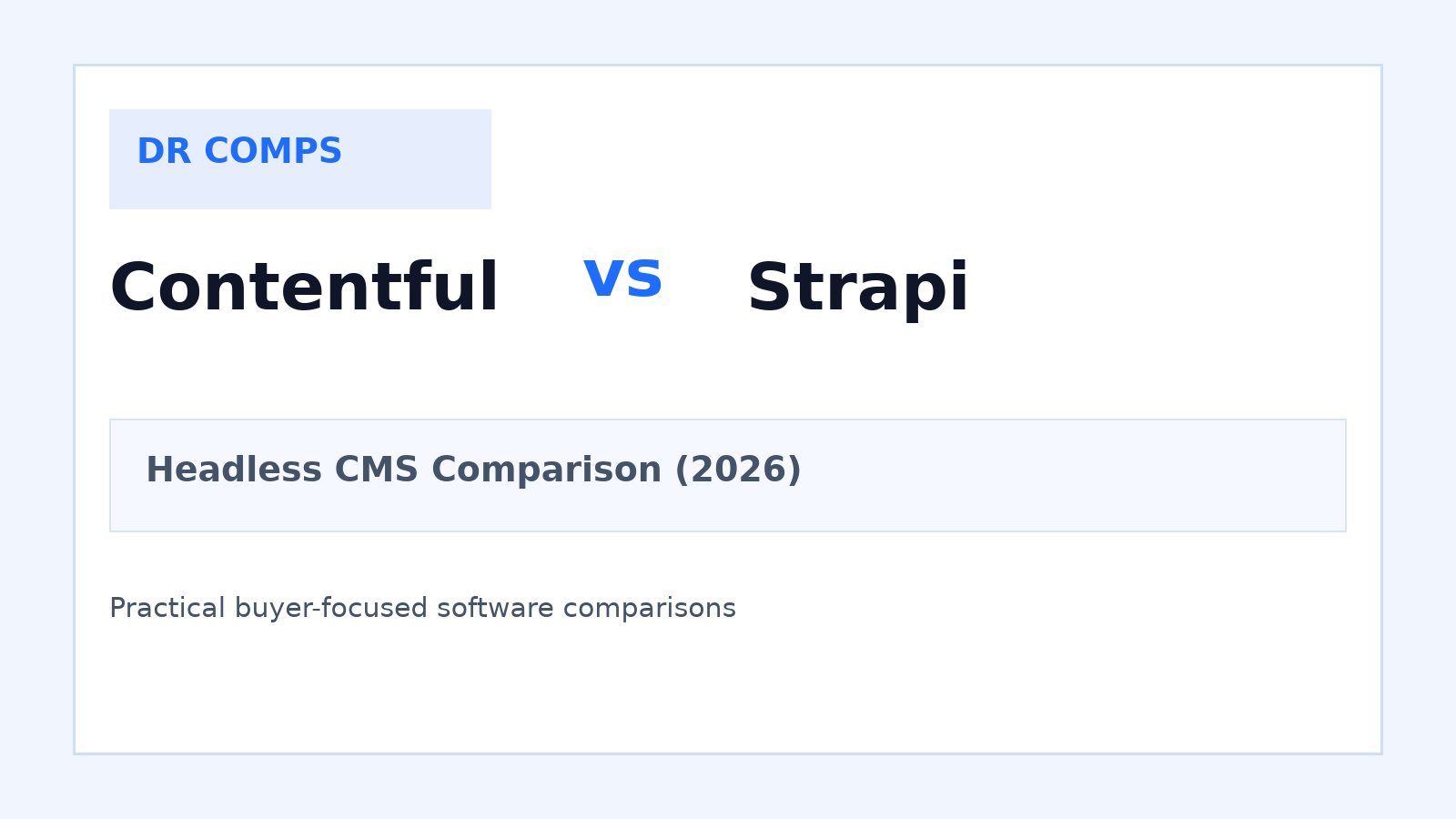 Contentful vs Strapi (2026) featured image