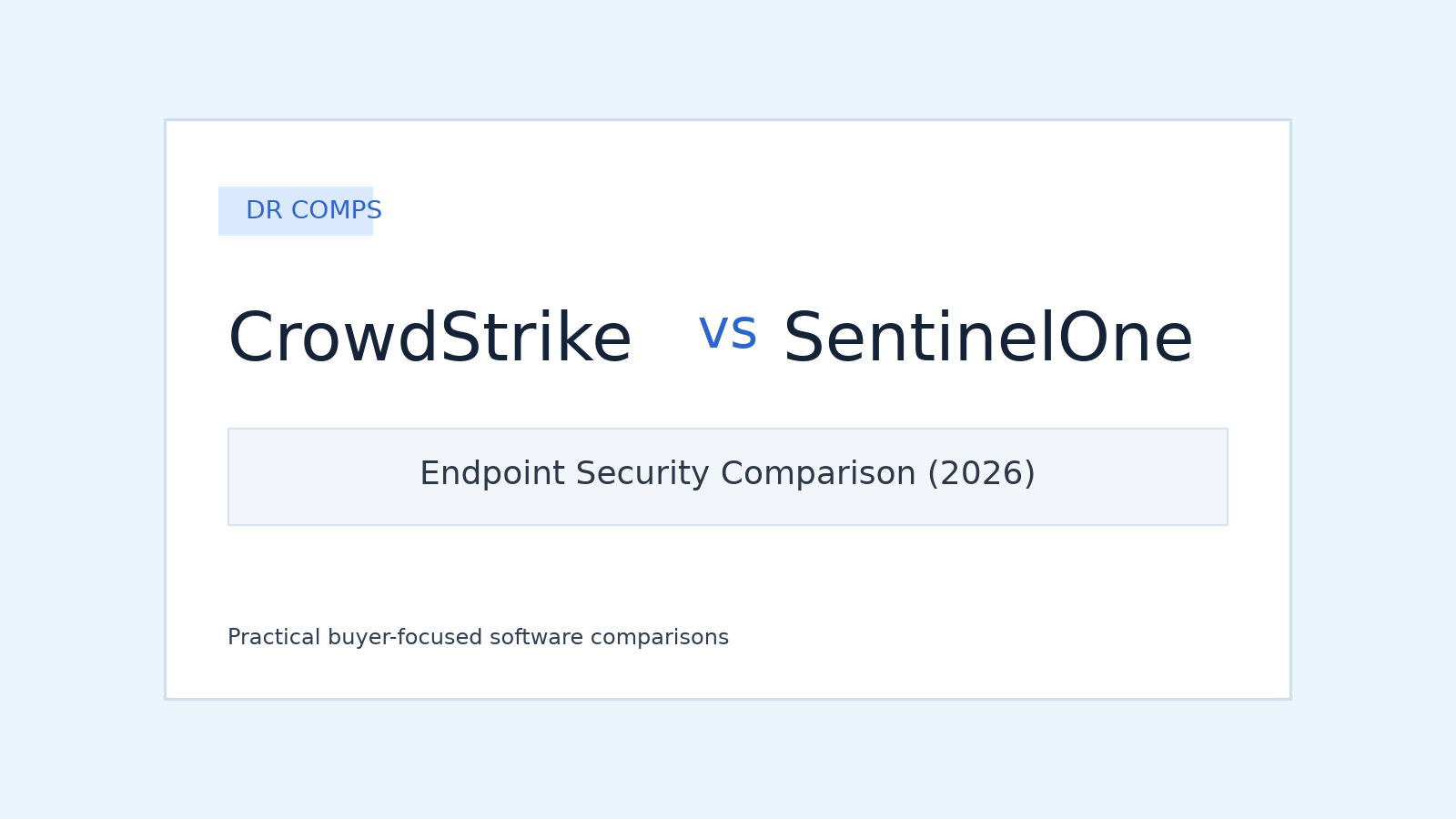 CrowdStrike vs SentinelOne (2026) featured image