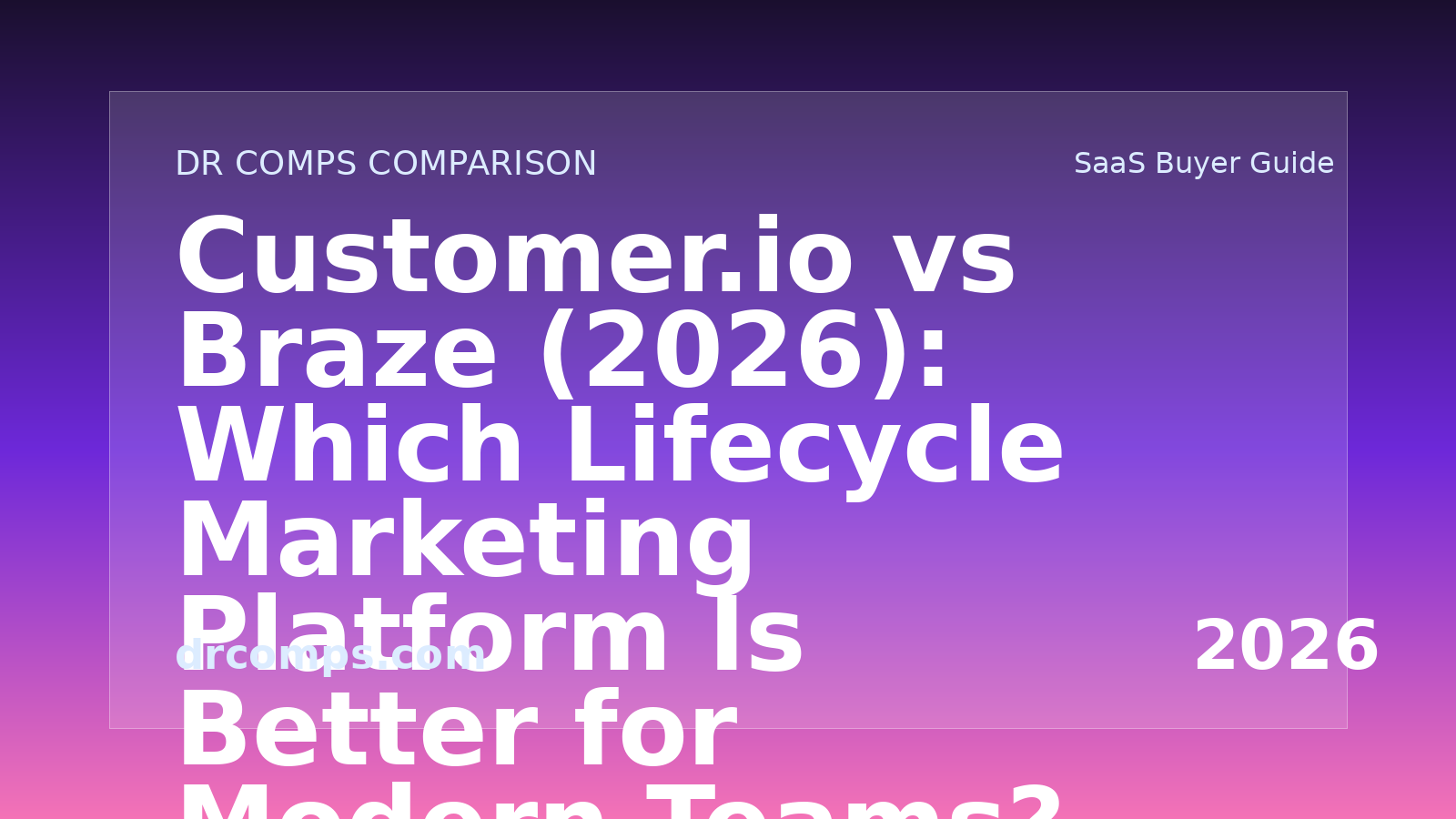 Customer.io vs Braze (2026) featured image