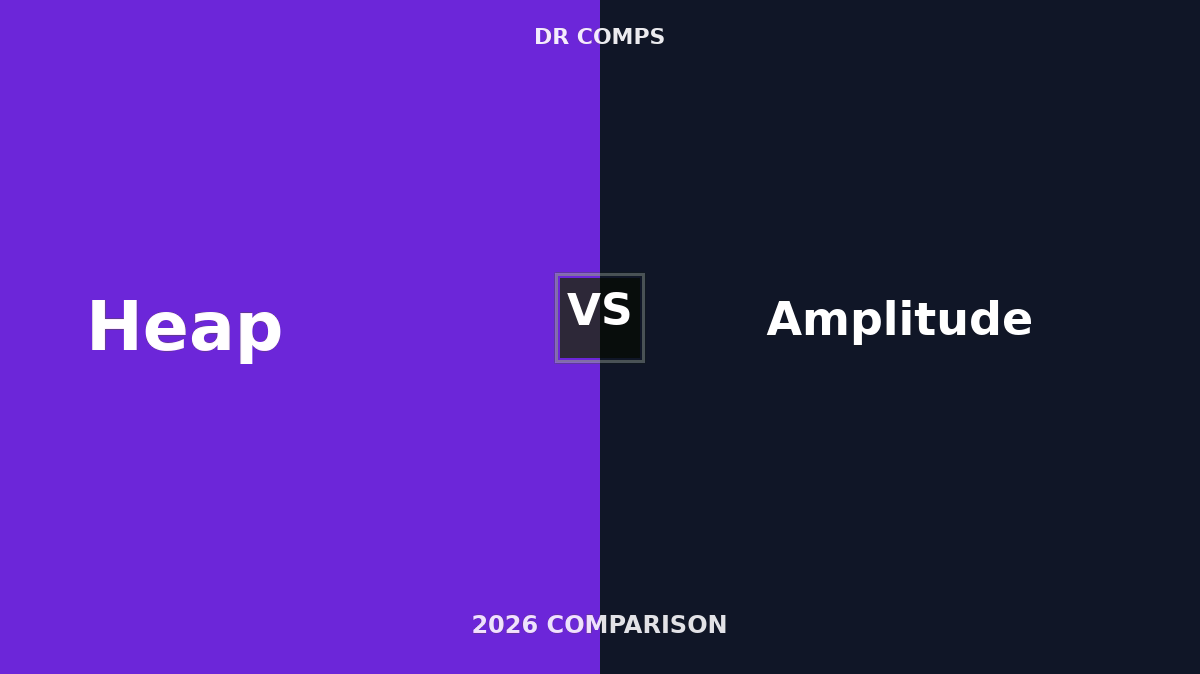 Heap vs Amplitude (2026) featured image