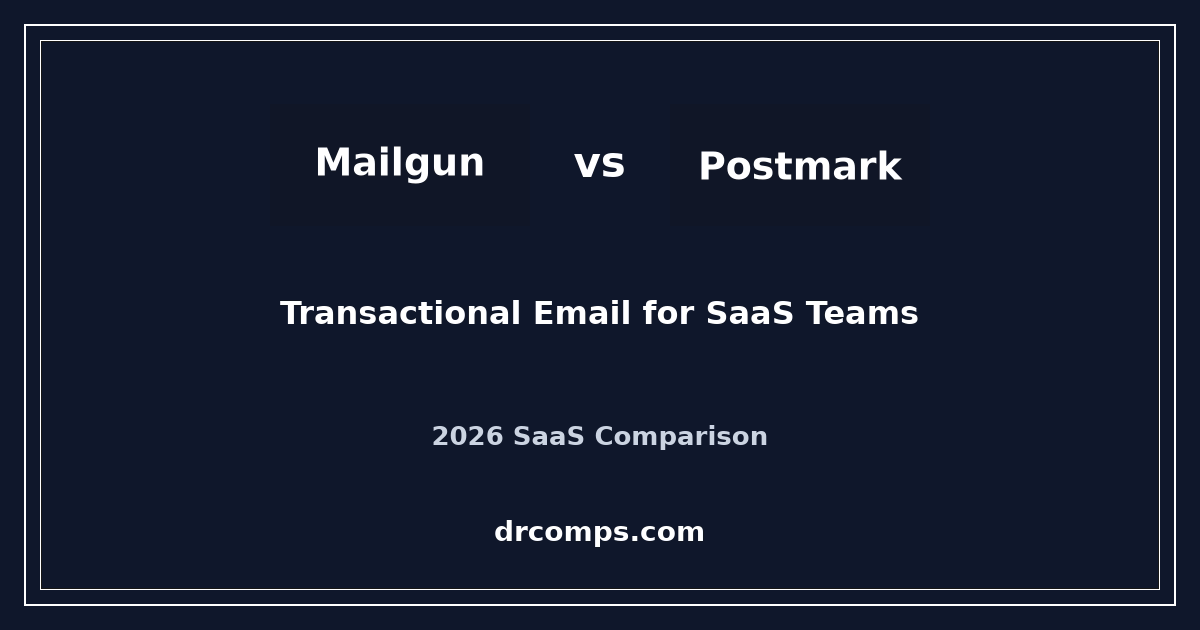 Mailgun vs Postmark (2026) featured image