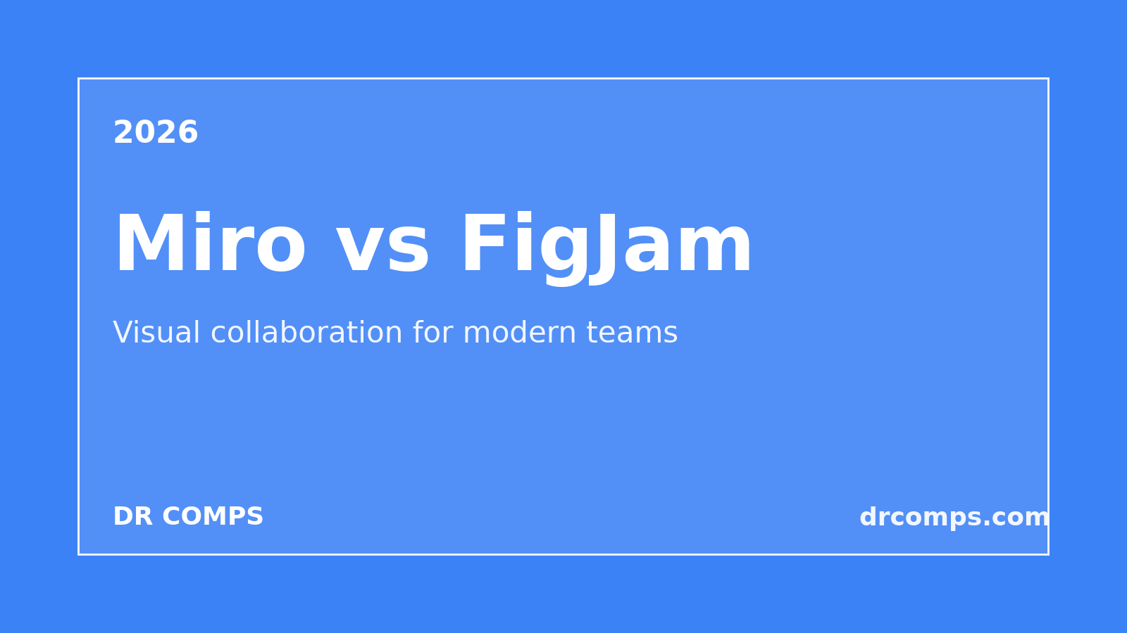 Miro vs FigJam (2026) featured image