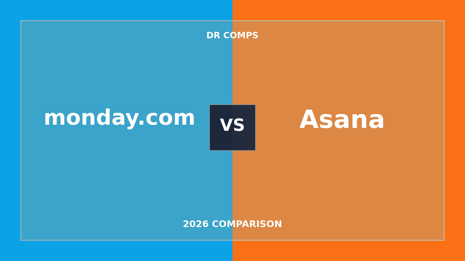 monday.com vs Asana (2026) featured image