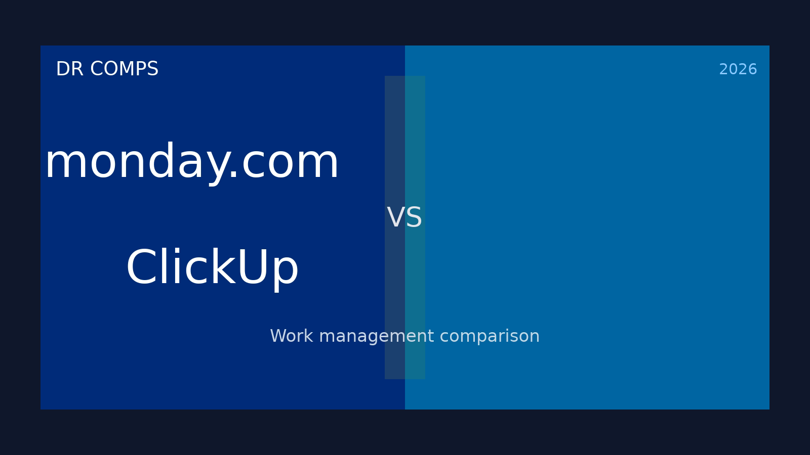 monday.com vs ClickUp (2026) featured image