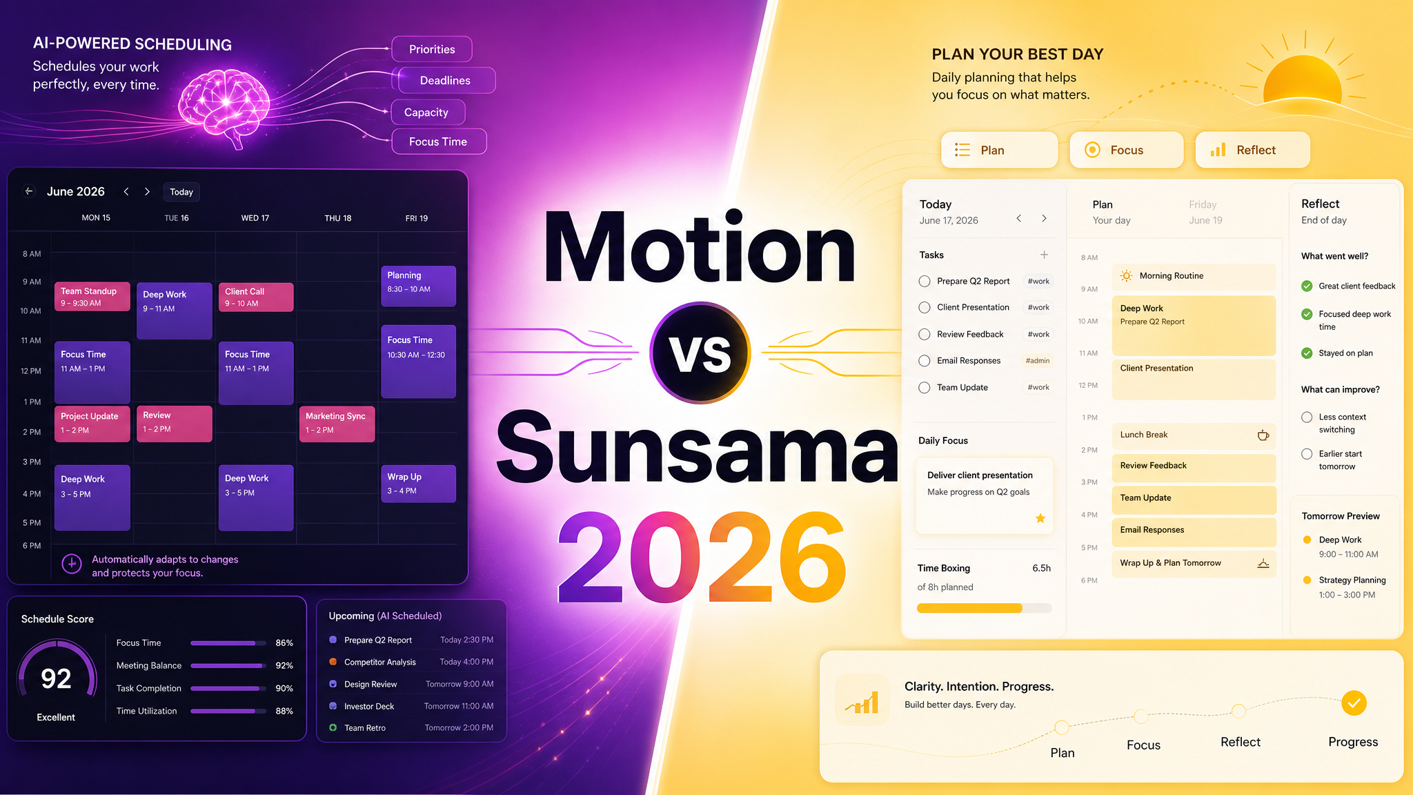 Motion vs Sunsama (2026) featured image