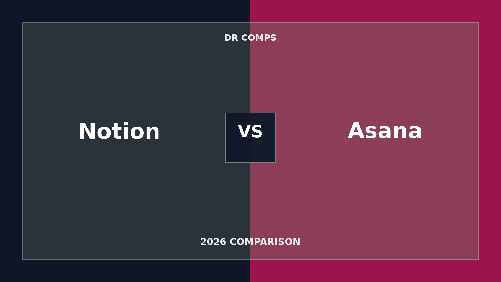 Notion vs Asana (2026) featured image