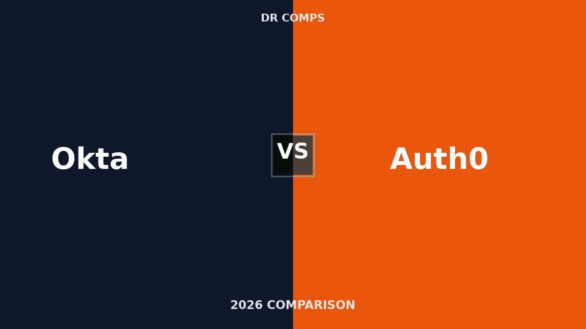 Okta vs Auth0 (2026) featured image