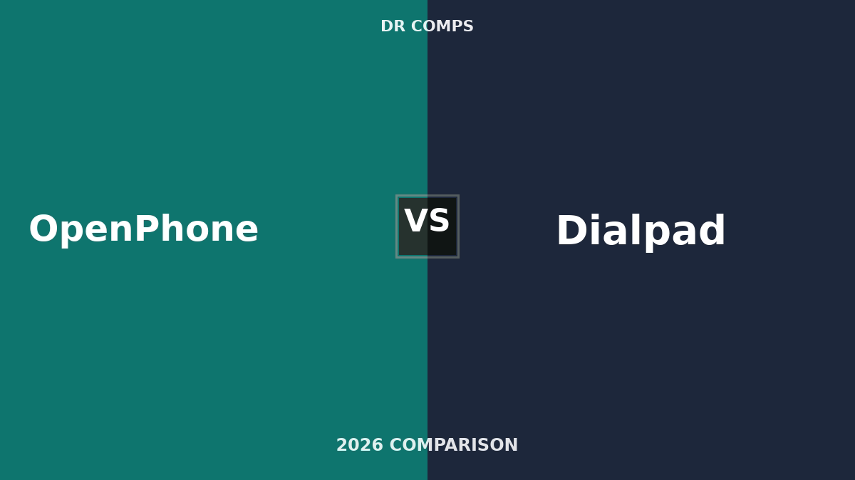 OpenPhone vs Dialpad (2026) featured image
