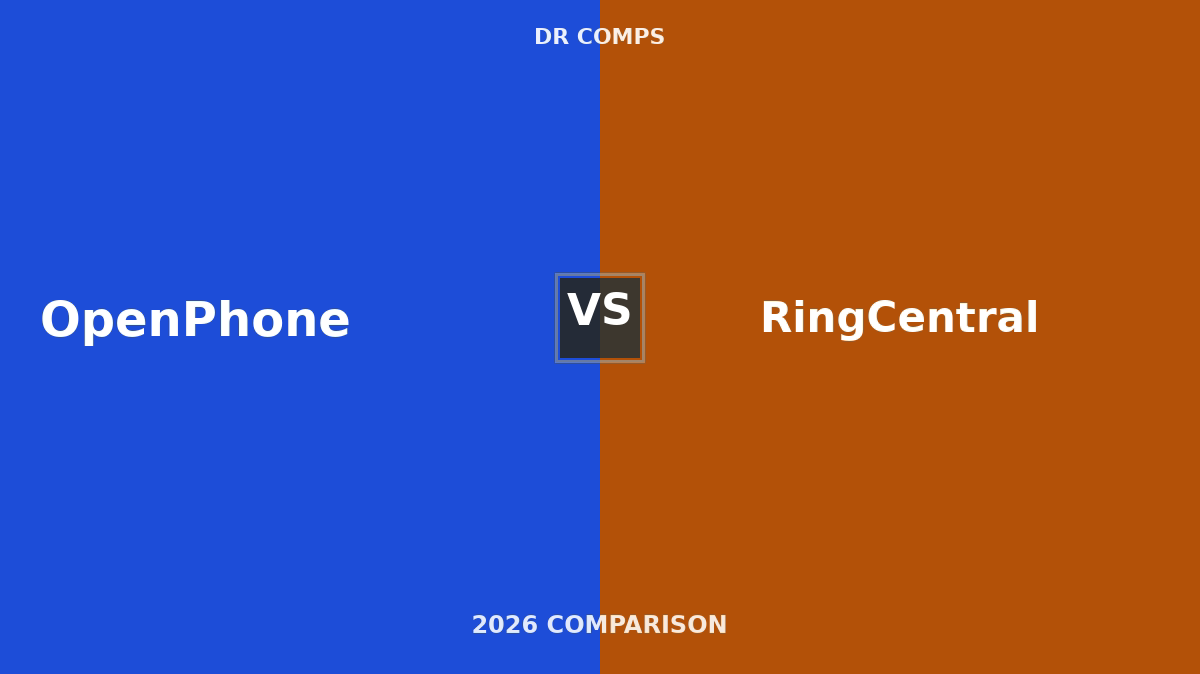 OpenPhone vs RingCentral (2026) featured image