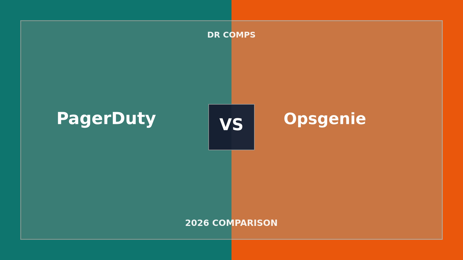 PagerDuty vs Opsgenie (2026) featured image