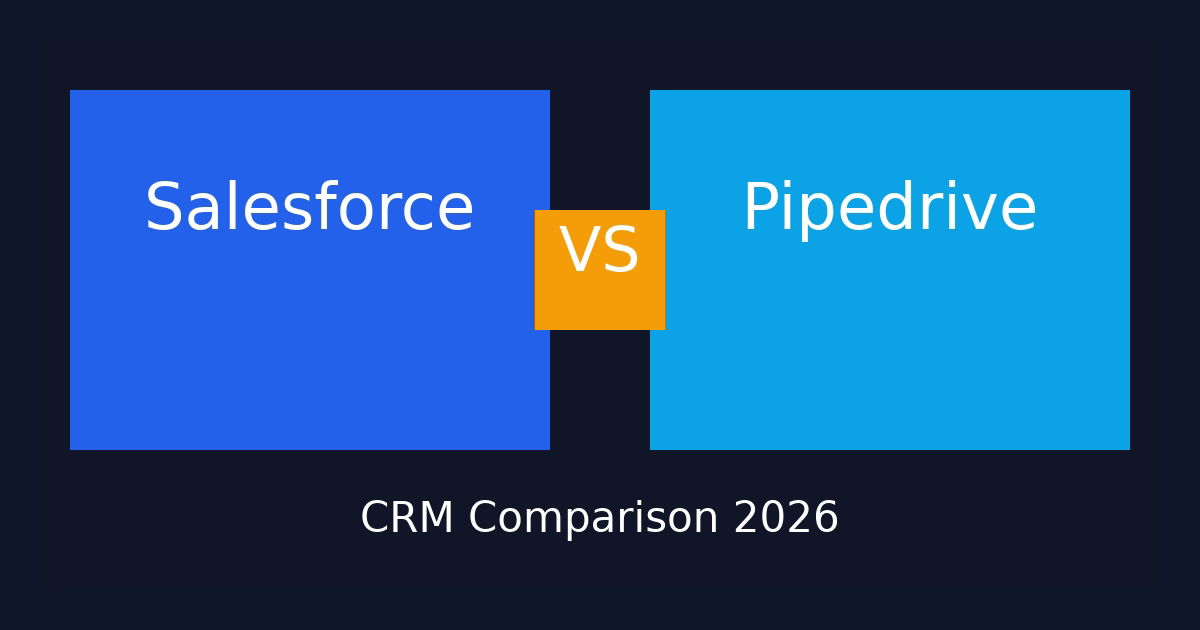 Salesforce vs Pipedrive (2026) featured image