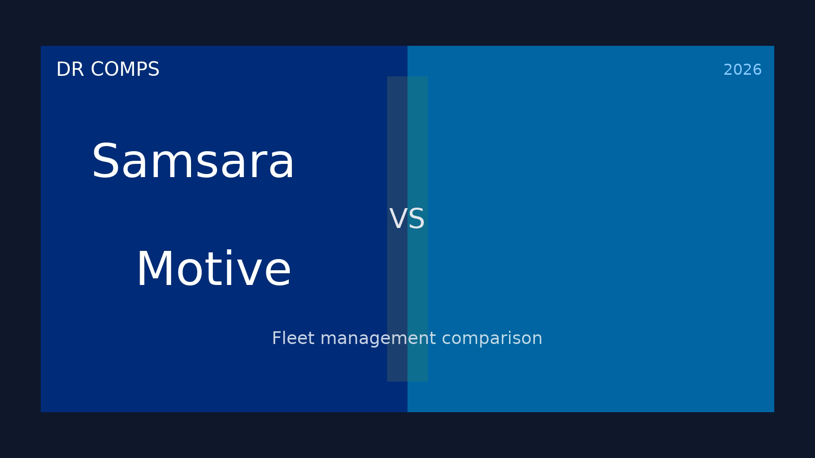 Samsara vs Motive (2026) featured image