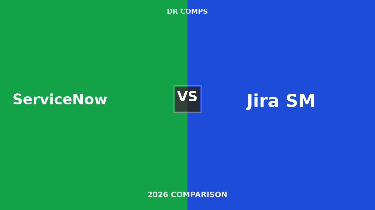 ServiceNow vs Jira Service Management (2026) featured image