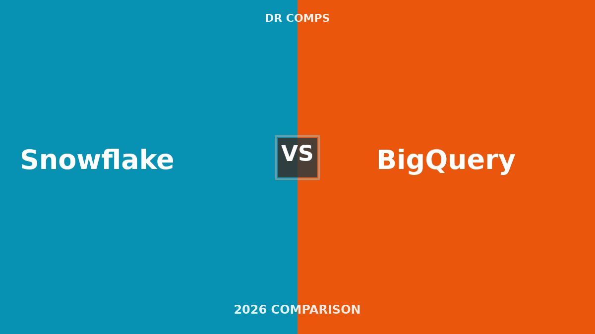 Snowflake vs BigQuery (2026) featured image