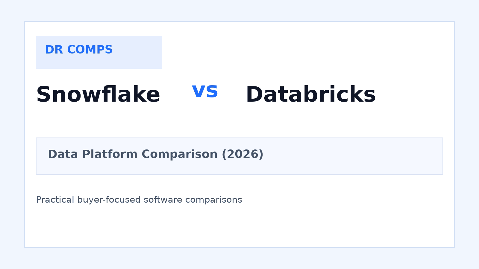 Snowflake vs Databricks (2026) featured image
