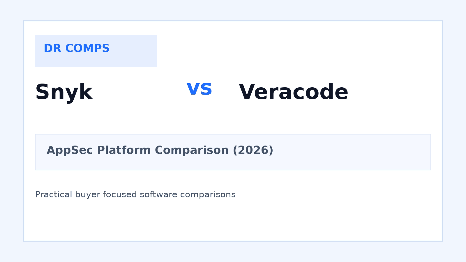 Snyk vs Veracode (2026) featured image