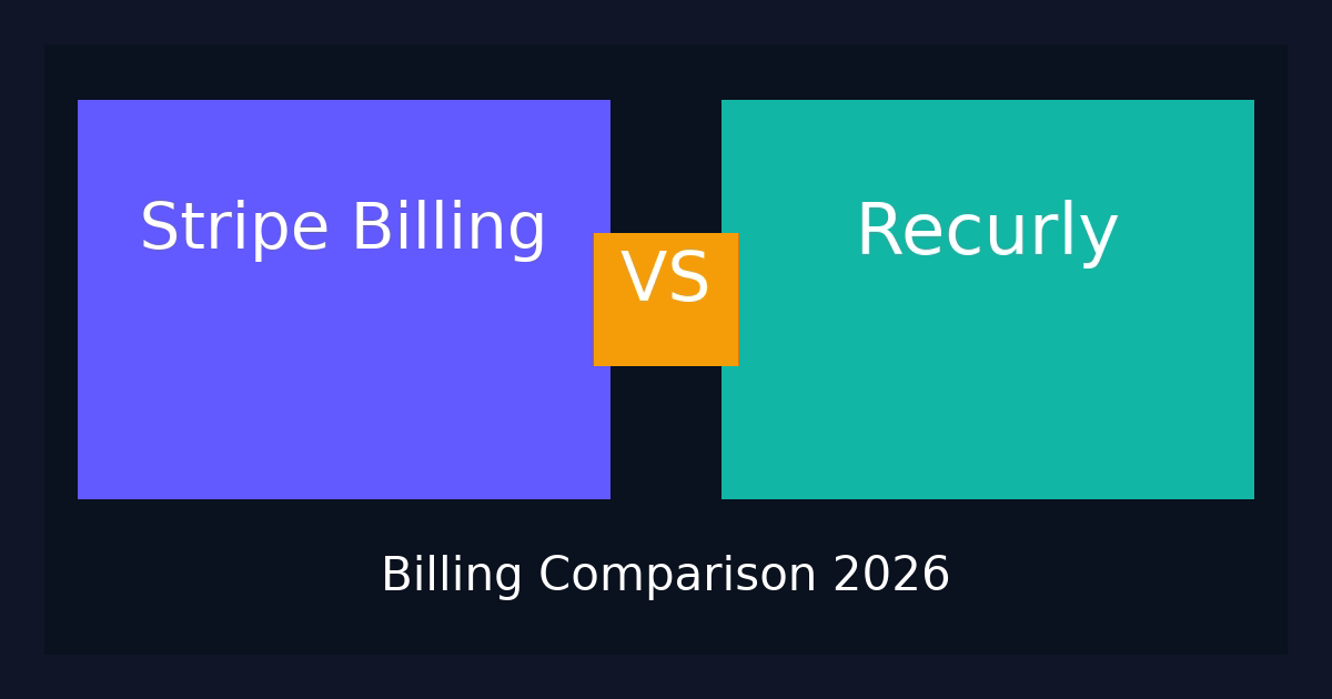 Stripe Billing vs Recurly (2026) featured image