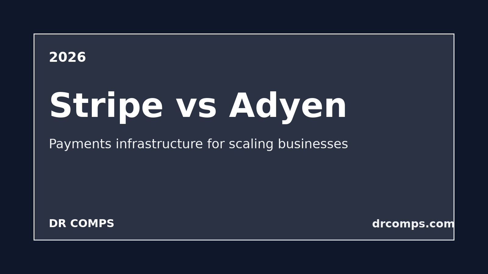 Stripe vs Adyen (2026) featured image